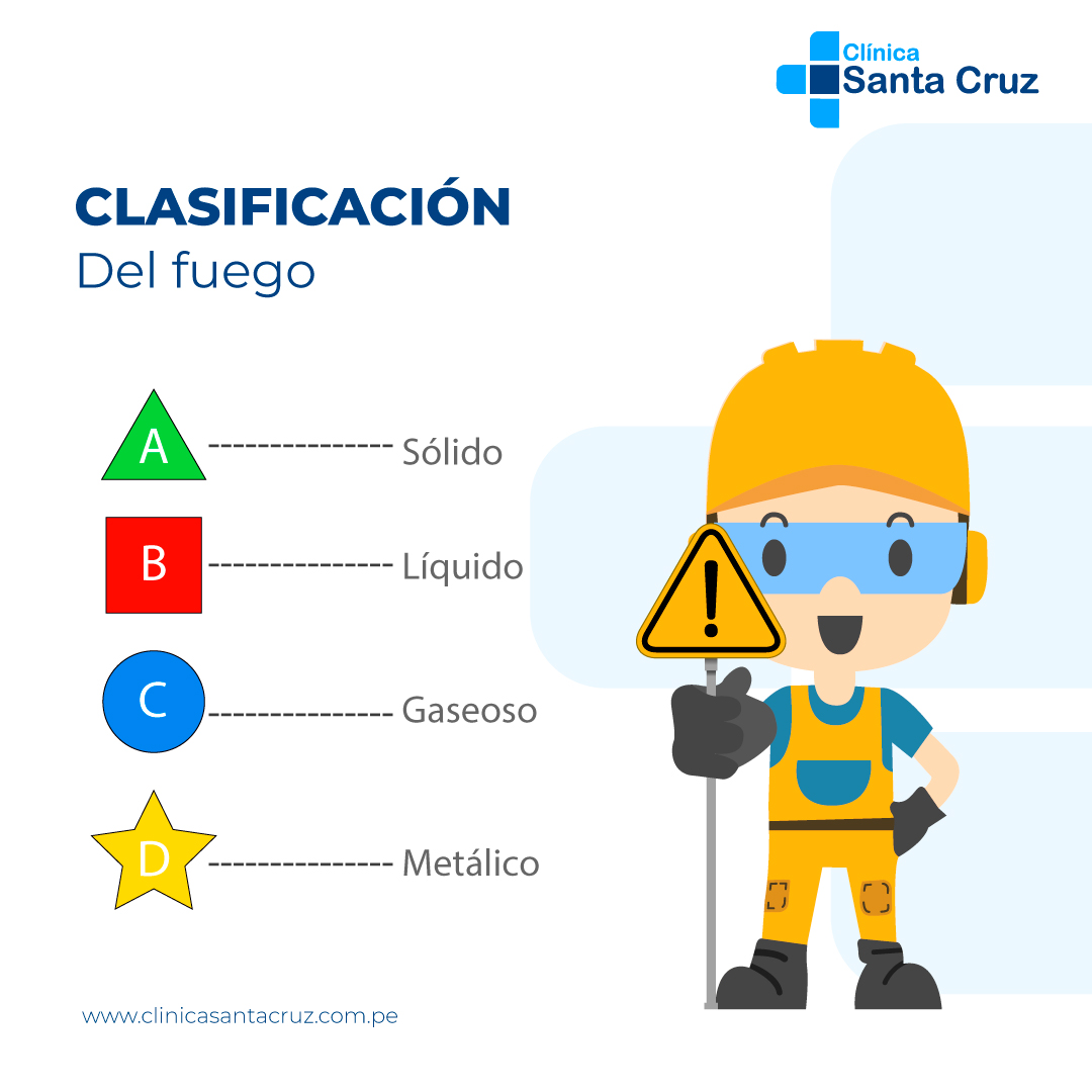 Examen medico ocupacional