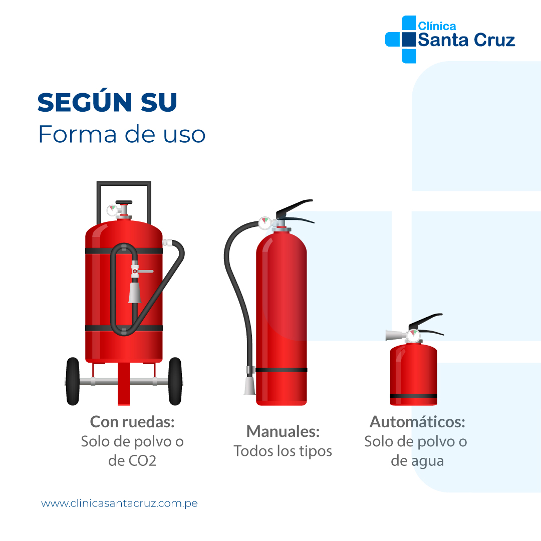Examen medico ocupacional