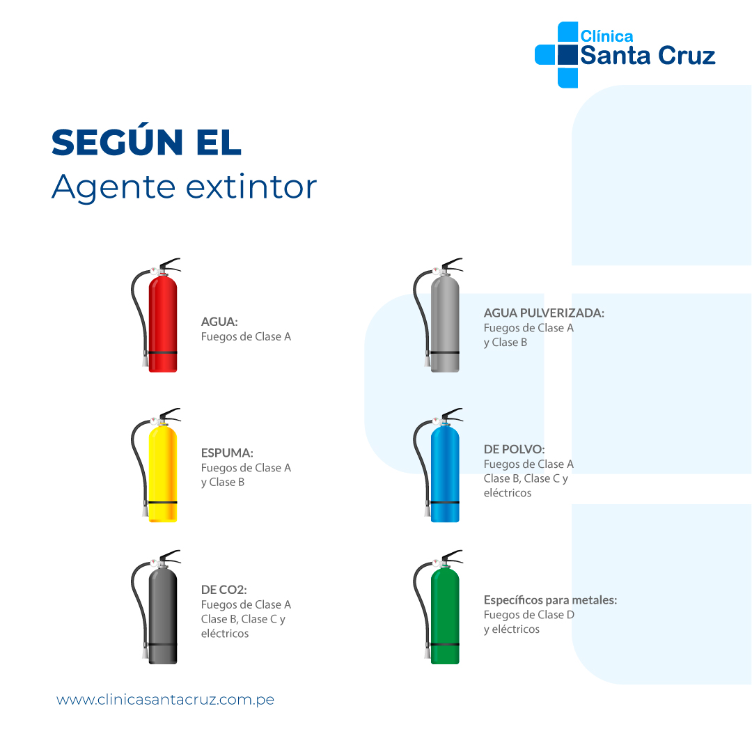 Examen medico ocupacional