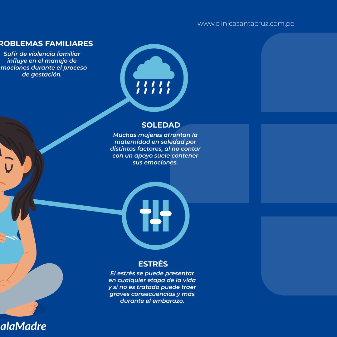 Examen médico ocupacional