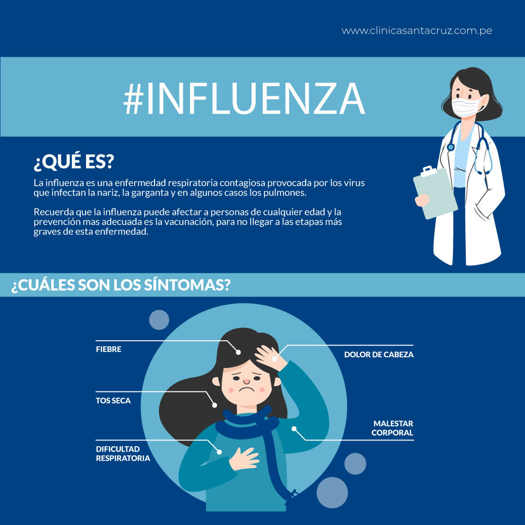 influ-2
