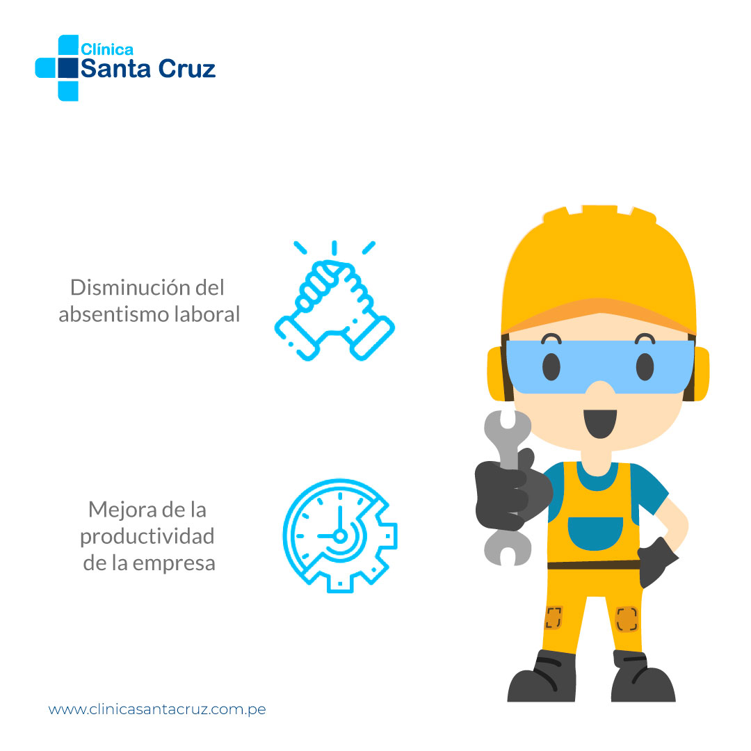 Clínica Santa Cruz