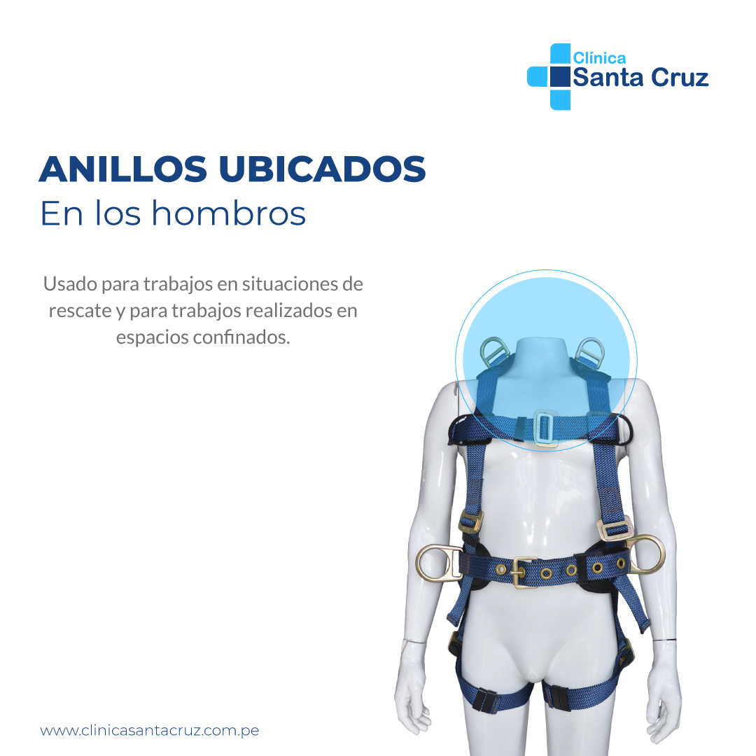 Clínica Santa Cruz