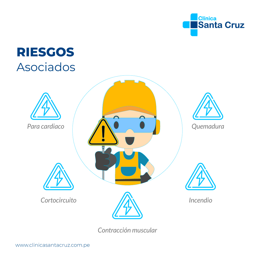 riesgo-ele-3