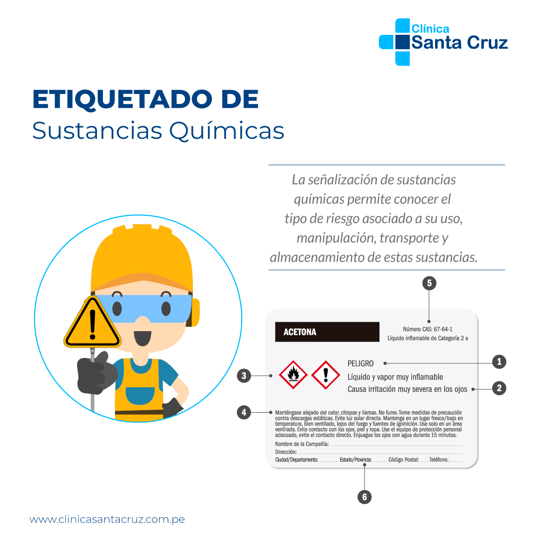 Salud ocupacional