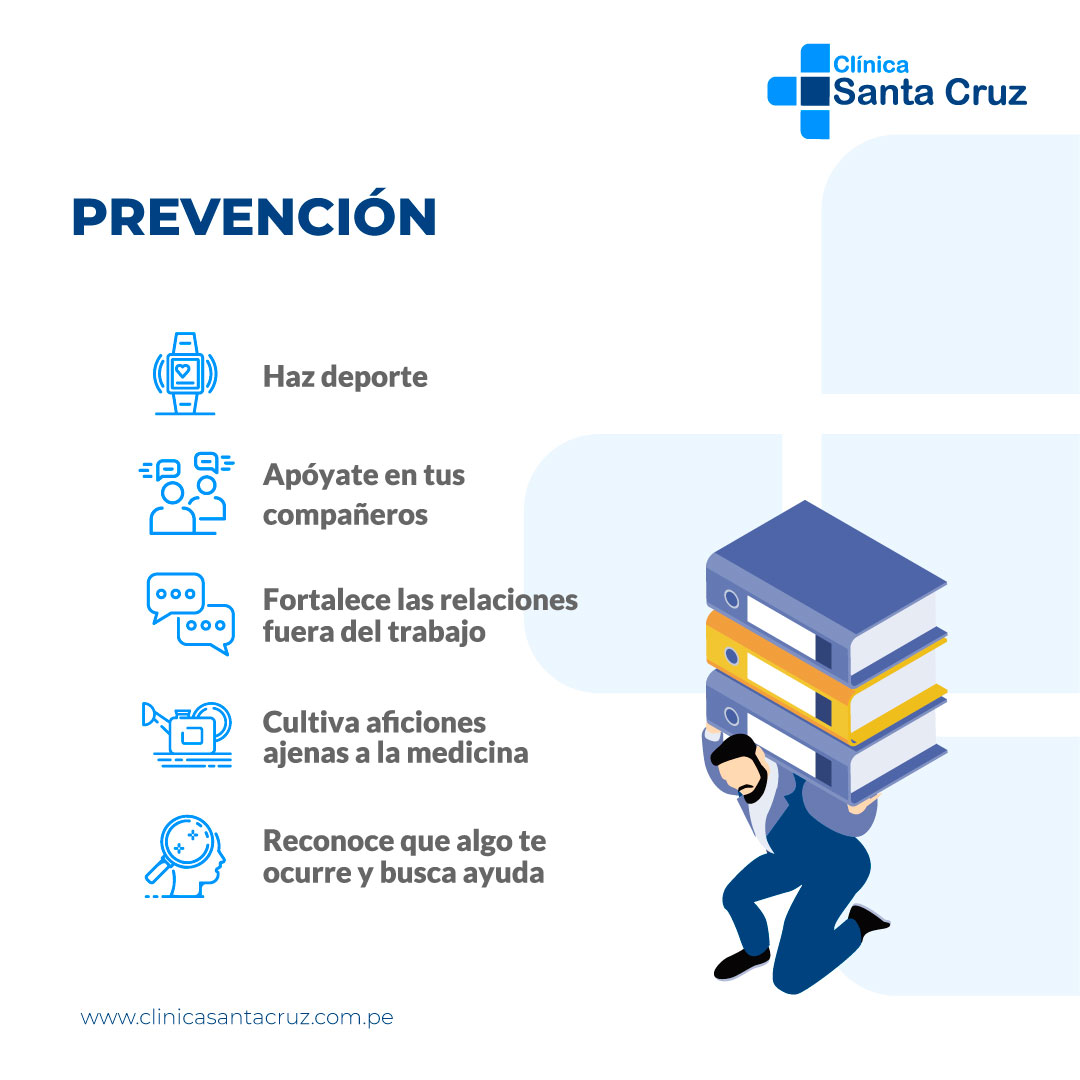 Salud ocupacional