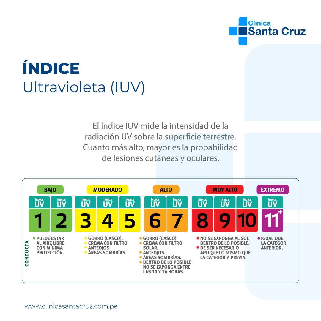 Salud ocupacional