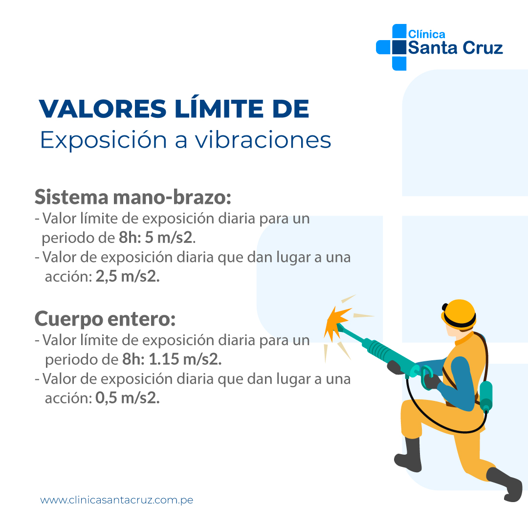 Examen medico ocupacional
