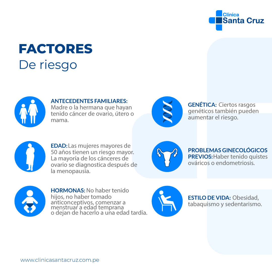 Examen medico ocupacional